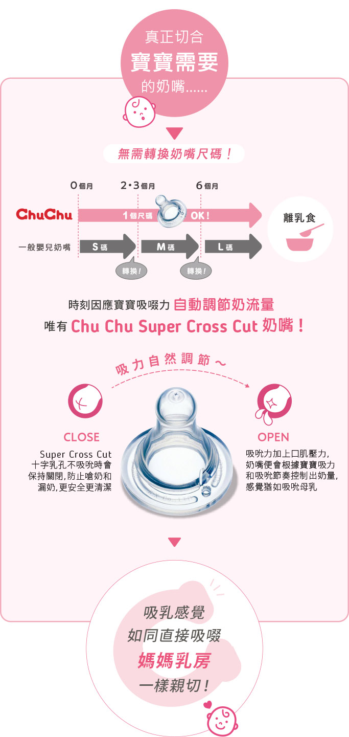 標準口徑耐熱玻璃製奶瓶