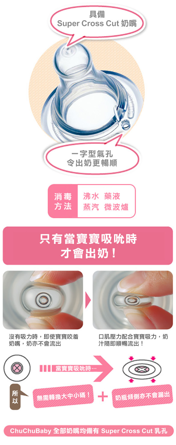 標準口徑矽膠製奶嘴